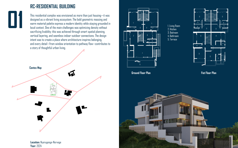 RC-RESIDENTIAL BUILDING